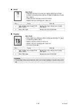 Предварительный просмотр 127 страницы Brother DCP 7065DN Service Manual