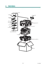 Предварительный просмотр 146 страницы Brother DCP 7065DN Service Manual