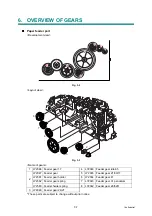 Предварительный просмотр 151 страницы Brother DCP 7065DN Service Manual