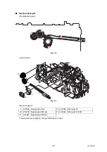 Предварительный просмотр 152 страницы Brother DCP 7065DN Service Manual