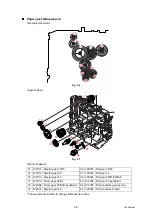 Предварительный просмотр 153 страницы Brother DCP 7065DN Service Manual