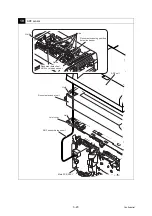 Предварительный просмотр 167 страницы Brother DCP 7065DN Service Manual