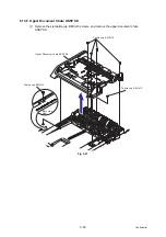 Предварительный просмотр 197 страницы Brother DCP 7065DN Service Manual