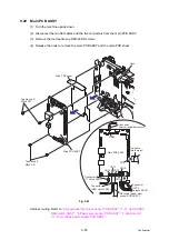 Предварительный просмотр 239 страницы Brother DCP 7065DN Service Manual