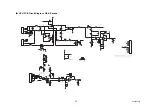 Предварительный просмотр 319 страницы Brother DCP 7065DN Service Manual