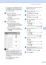 Preview for 81 page of Brother DCP 7065DN User Manual