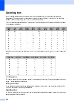 Preview for 160 page of Brother DCP 7065DN User Manual