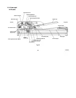 Предварительный просмотр 25 страницы Brother DCP-7090 Service Manual