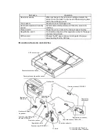 Предварительный просмотр 31 страницы Brother DCP-7090 Service Manual