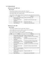 Предварительный просмотр 57 страницы Brother DCP-7090 Service Manual