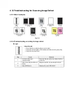 Предварительный просмотр 59 страницы Brother DCP-7090 Service Manual