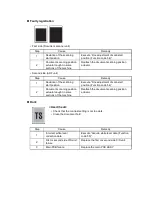 Предварительный просмотр 60 страницы Brother DCP-7090 Service Manual