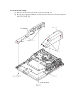 Предварительный просмотр 77 страницы Brother DCP-7090 Service Manual