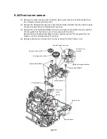 Предварительный просмотр 90 страницы Brother DCP-7090 Service Manual