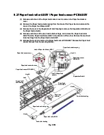 Предварительный просмотр 96 страницы Brother DCP-7090 Service Manual