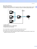 Предварительный просмотр 12 страницы Brother DCP-750CW Network User'S Manual