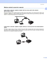 Предварительный просмотр 13 страницы Brother DCP-750CW Network User'S Manual