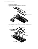 Preview for 97 page of Brother DCP-8020 Service Manual