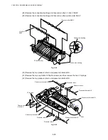 Preview for 107 page of Brother DCP-8020 Service Manual