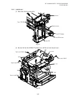 Preview for 122 page of Brother DCP-8020 Service Manual