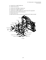 Preview for 160 page of Brother DCP-8020 Service Manual