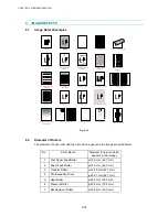 Preview for 229 page of Brother DCP-8020 Service Manual