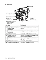 Предварительный просмотр 17 страницы Brother DCP-8020 User Manual