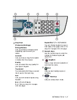 Предварительный просмотр 20 страницы Brother DCP-8020 User Manual