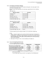 Preview for 28 page of Brother DCP 8040 - B/W Laser - All-in-One Service Manual