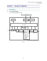 Preview for 57 page of Brother DCP 8040 - B/W Laser - All-in-One Service Manual