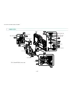 Preview for 173 page of Brother DCP 8040 - B/W Laser - All-in-One Service Manual