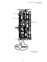 Preview for 174 page of Brother DCP 8040 - B/W Laser - All-in-One Service Manual