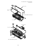 Preview for 176 page of Brother DCP 8040 - B/W Laser - All-in-One Service Manual