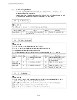 Preview for 221 page of Brother DCP 8040 - B/W Laser - All-in-One Service Manual