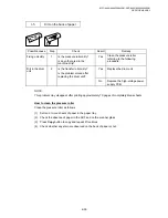 Preview for 242 page of Brother DCP 8040 - B/W Laser - All-in-One Service Manual