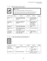 Preview for 244 page of Brother DCP 8040 - B/W Laser - All-in-One Service Manual