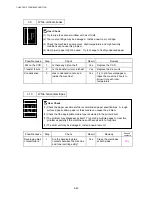 Preview for 245 page of Brother DCP 8040 - B/W Laser - All-in-One Service Manual