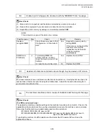 Preview for 258 page of Brother DCP 8040 - B/W Laser - All-in-One Service Manual