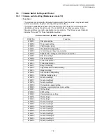 Preview for 275 page of Brother DCP 8040 - B/W Laser - All-in-One Service Manual