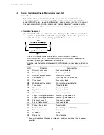 Preview for 280 page of Brother DCP 8040 - B/W Laser - All-in-One Service Manual