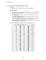 Preview for 286 page of Brother DCP 8040 - B/W Laser - All-in-One Service Manual