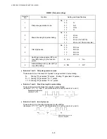 Preview for 301 page of Brother DCP 8040 - B/W Laser - All-in-One Service Manual