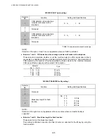 Preview for 303 page of Brother DCP 8040 - B/W Laser - All-in-One Service Manual