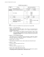 Preview for 309 page of Brother DCP 8040 - B/W Laser - All-in-One Service Manual