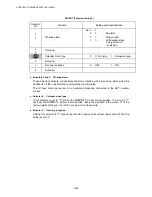 Preview for 317 page of Brother DCP 8040 - B/W Laser - All-in-One Service Manual