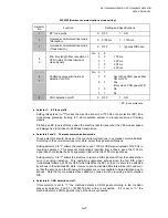 Preview for 320 page of Brother DCP 8040 - B/W Laser - All-in-One Service Manual