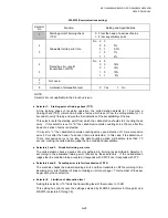 Preview for 322 page of Brother DCP 8040 - B/W Laser - All-in-One Service Manual