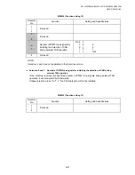 Preview for 330 page of Brother DCP 8040 - B/W Laser - All-in-One Service Manual