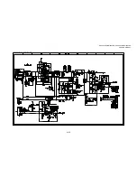 Preview for 356 page of Brother DCP 8040 - B/W Laser - All-in-One Service Manual