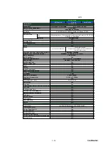 Preview for 63 page of Brother DCP 8060 Servise Manual